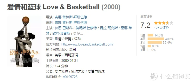 如何通过激励帮助篮球运动员突破瓶颈_1